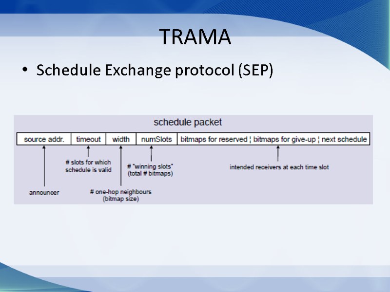 TRAMA Schedule Exchange protocol (SEP)